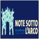 immagine relativa all'appuntamento